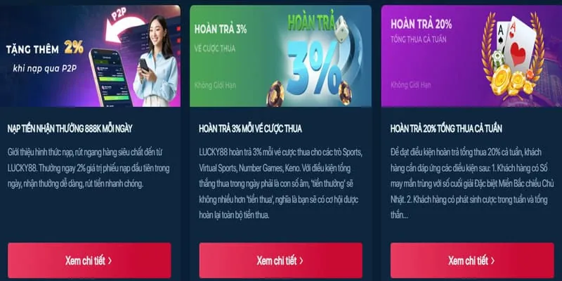 Tiền thưởng chào mừng cho người chơi mới tại m33win nhà cái